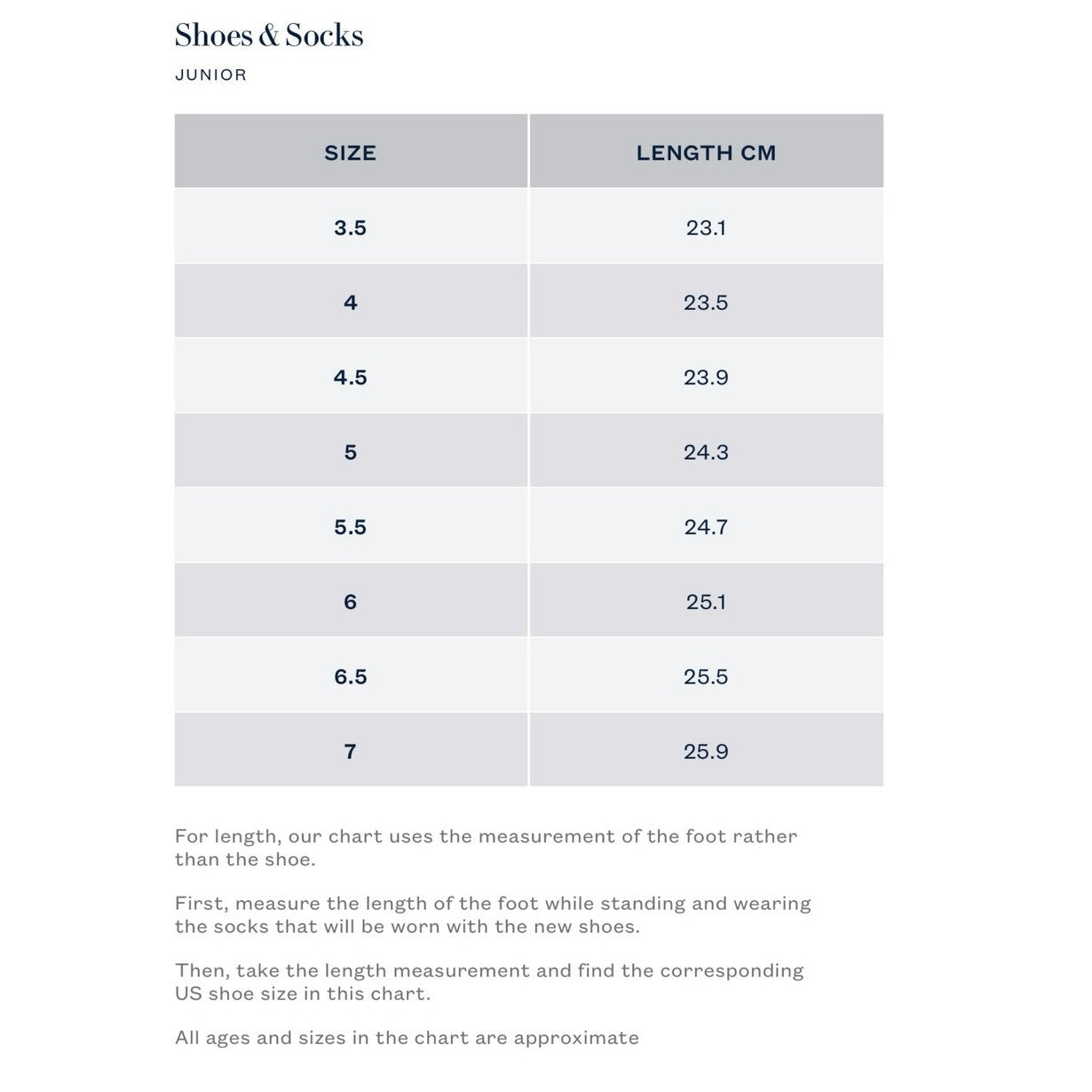 Polo Ralph Lauren White & Rose Gold Sneakers Athletic Shoes Junior 7