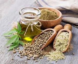 My Journey with CBD